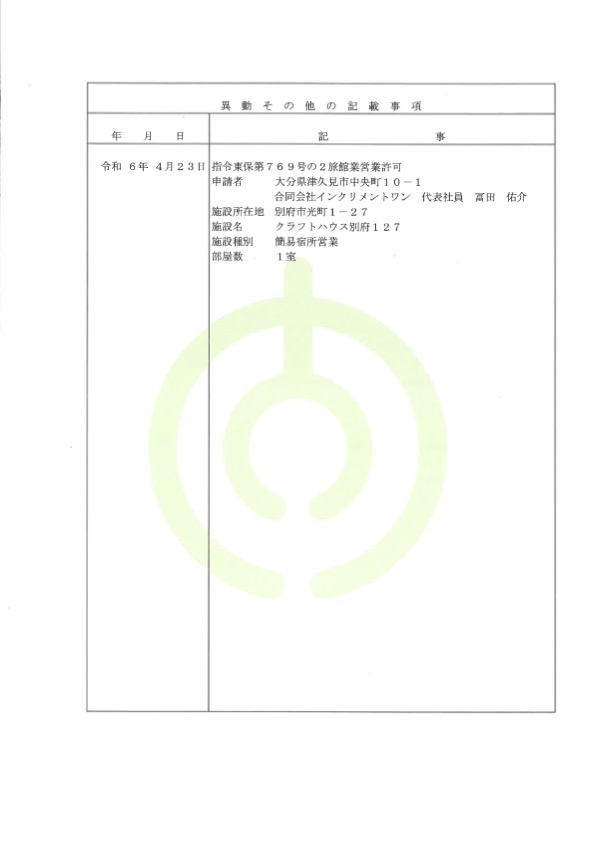 旅館業法営業許可証（クラフトハウス別府127）